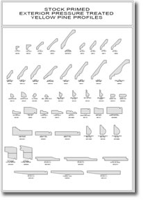 Carolina Machine Finishing Specialty Products